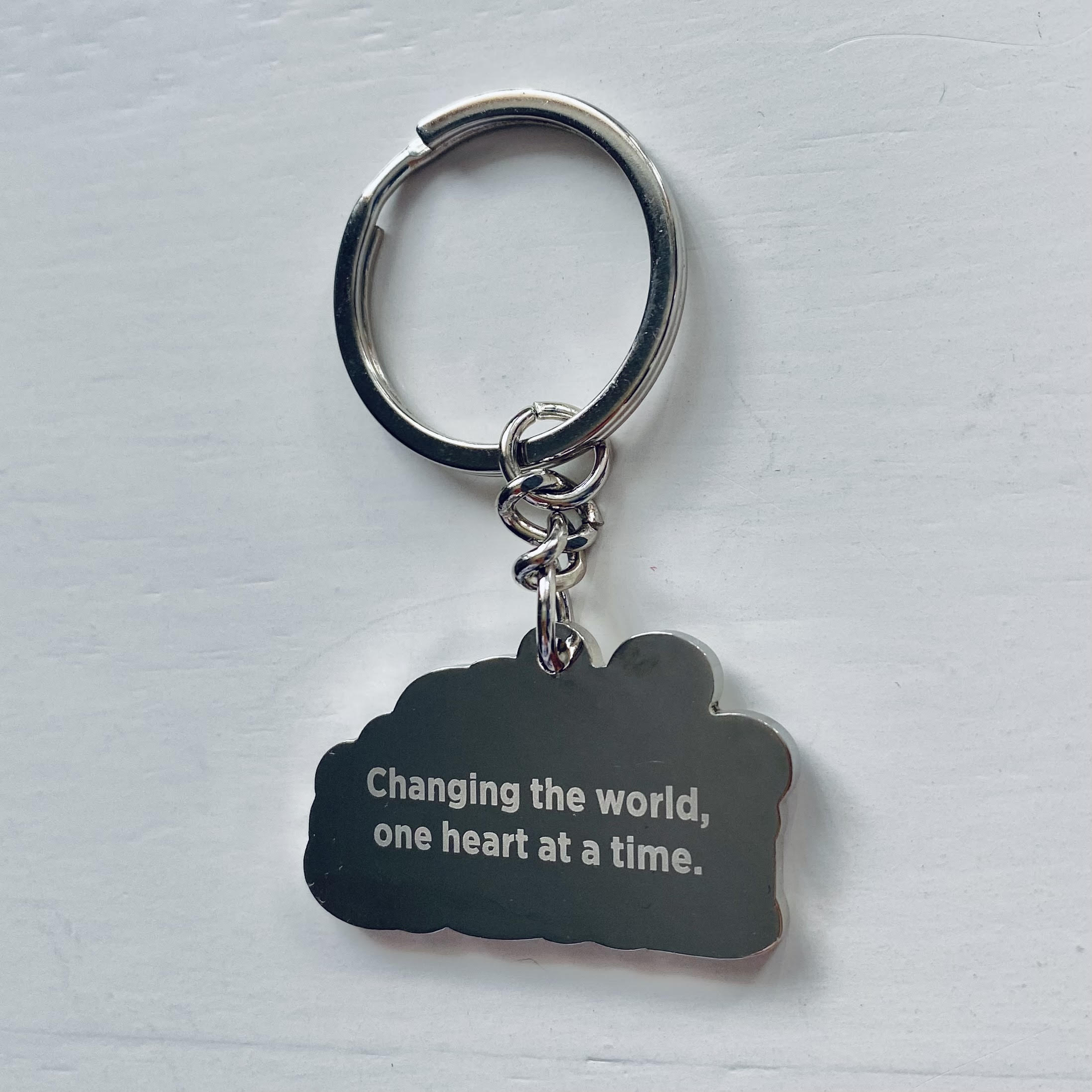 Keyring