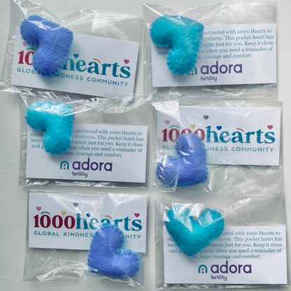 Kit - Adora Fertility